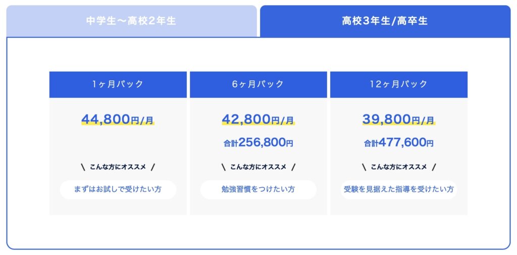 自主学習サポートコース高3