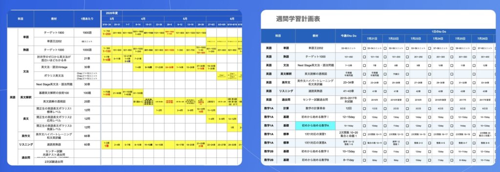 自主学習サポートコース計画表